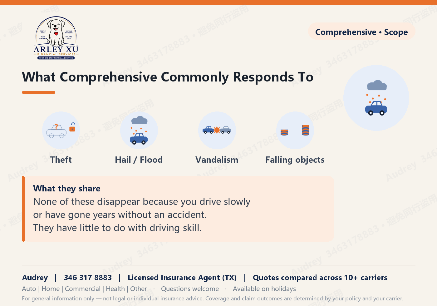 What Comprehensive commonly responds to