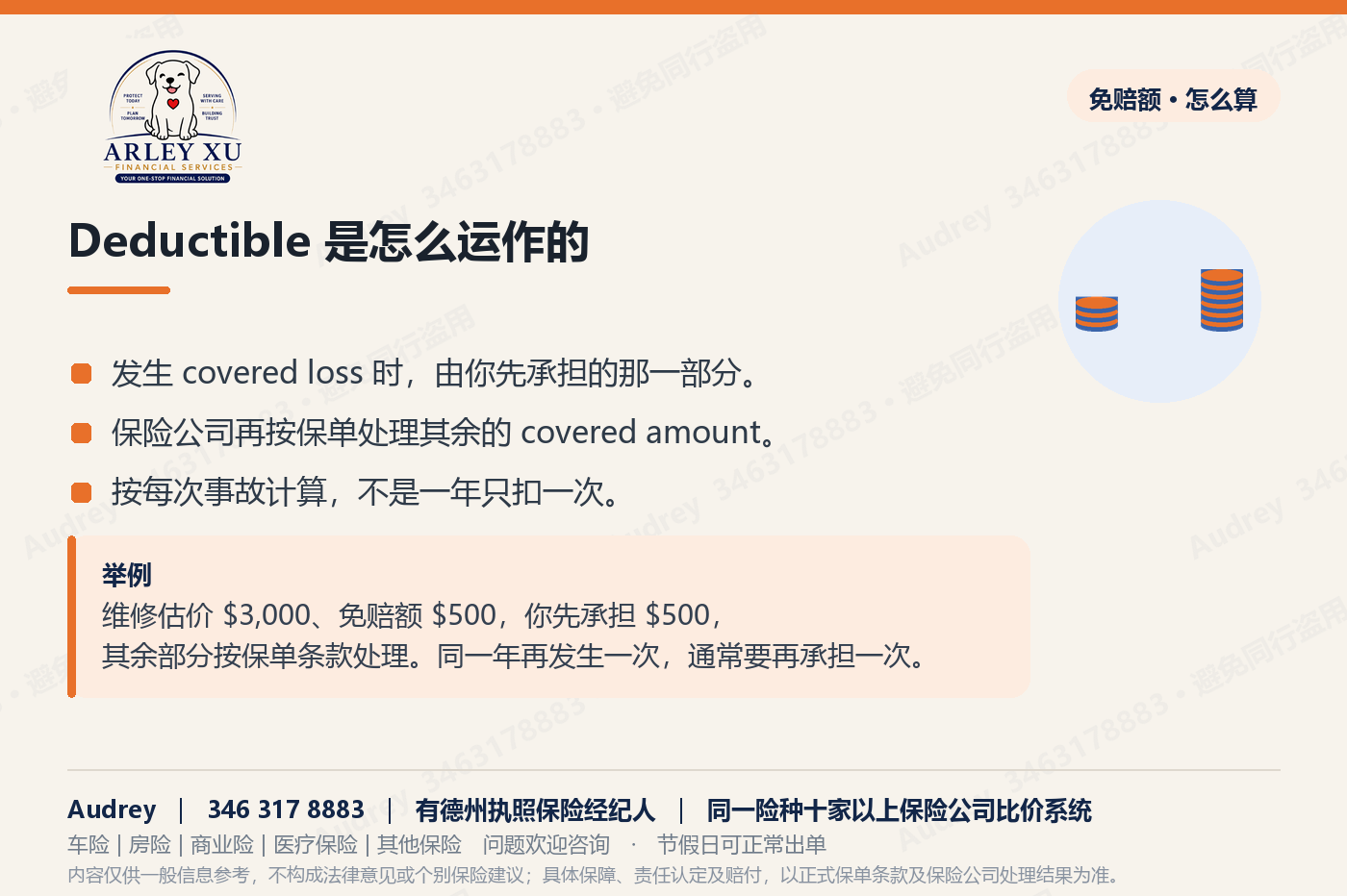Deductible 是怎么运作的